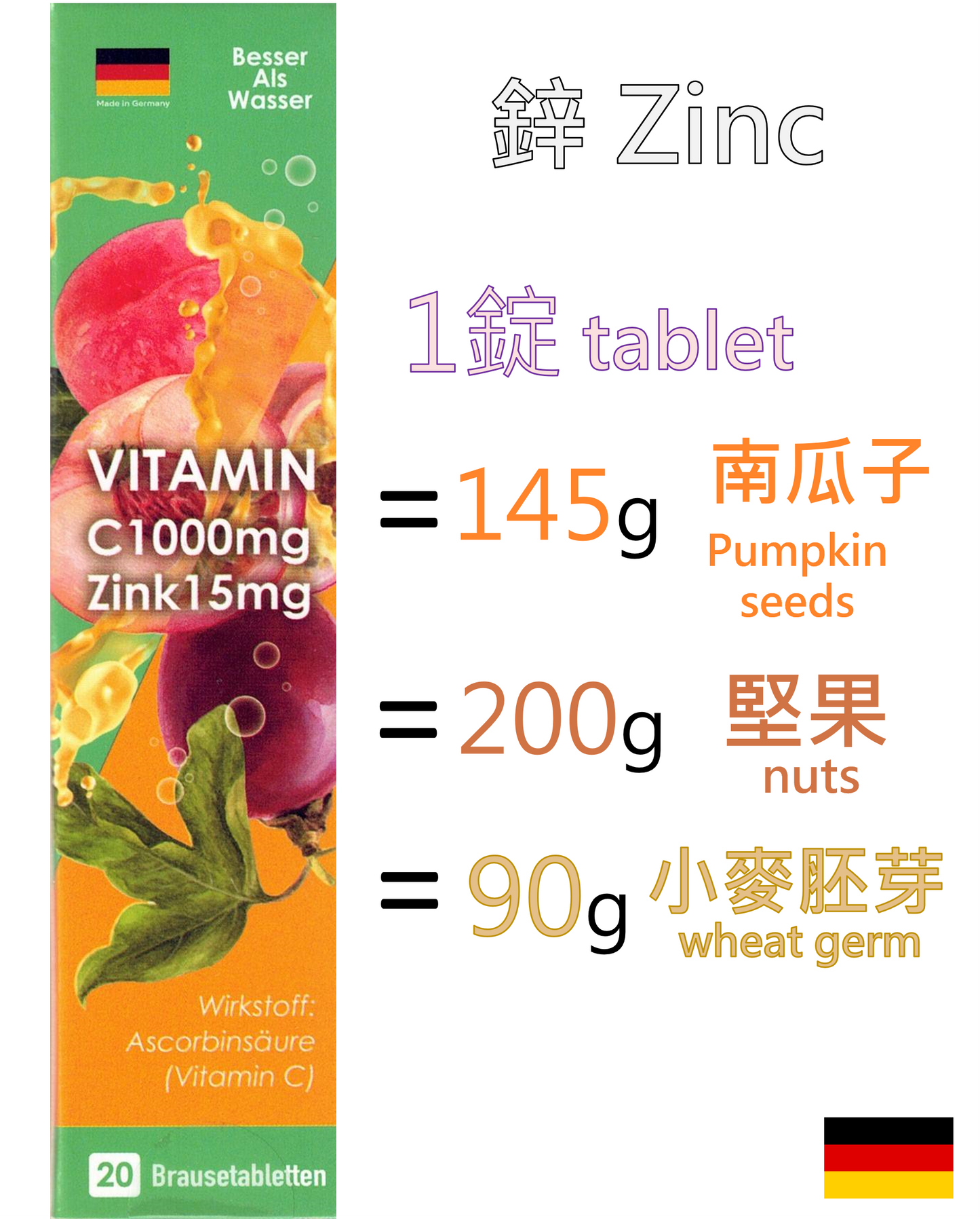 DAEFOND German C+ Zinc Effervescent Tablets