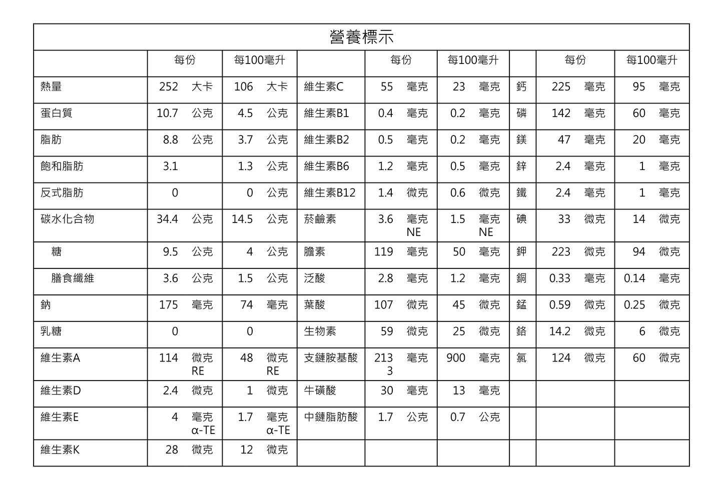 紅牛愛基均衡含纖配方營養素│237ml