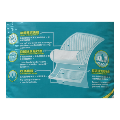 Bao Ning'an Nursing Mat 60*75