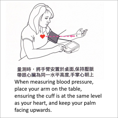 貝舒樂 電子血壓計