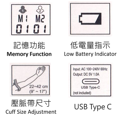 貝舒樂 電子血壓計