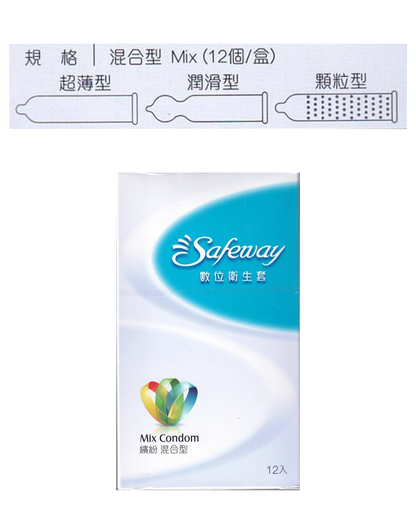 Digital sanitary condoms 12 pieces