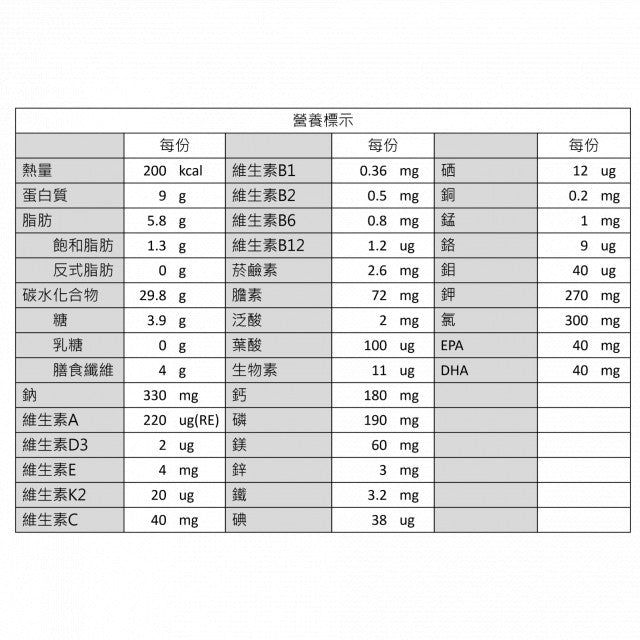 Maruyama Soybean Balanced Nutrition│200ml│One box comes with 3 cans